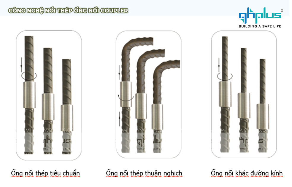 Có 3 loại ống nối thép coupler